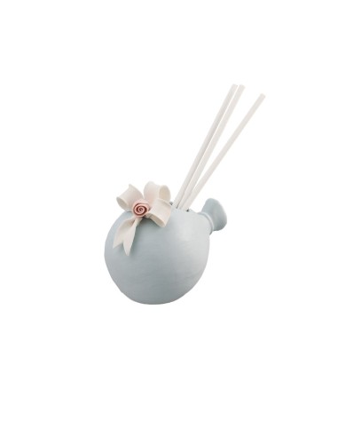 palloncino